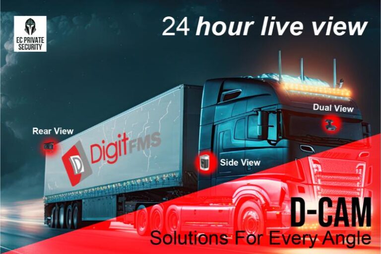Digit31